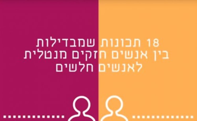 תהילים