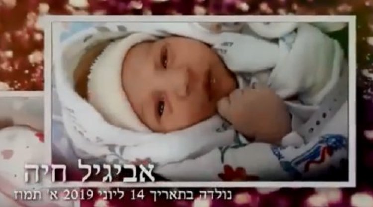 ישועות תהילים ישועות תהילים