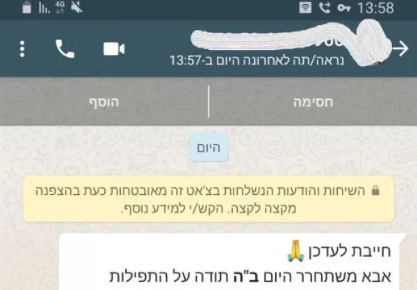 ישועות תהלילים