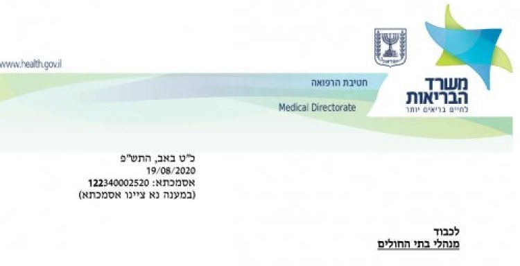 קורונה קורונה