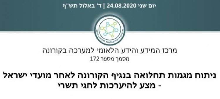 קורונה