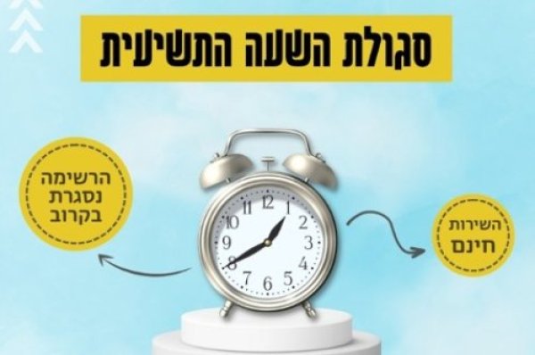 השעה התשיעית