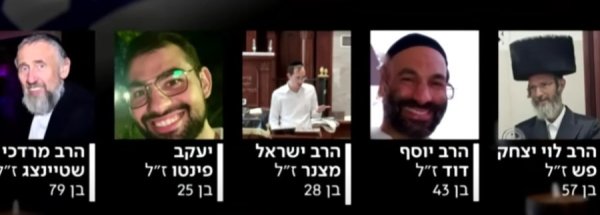הרבנית ימימה מזרחי: 